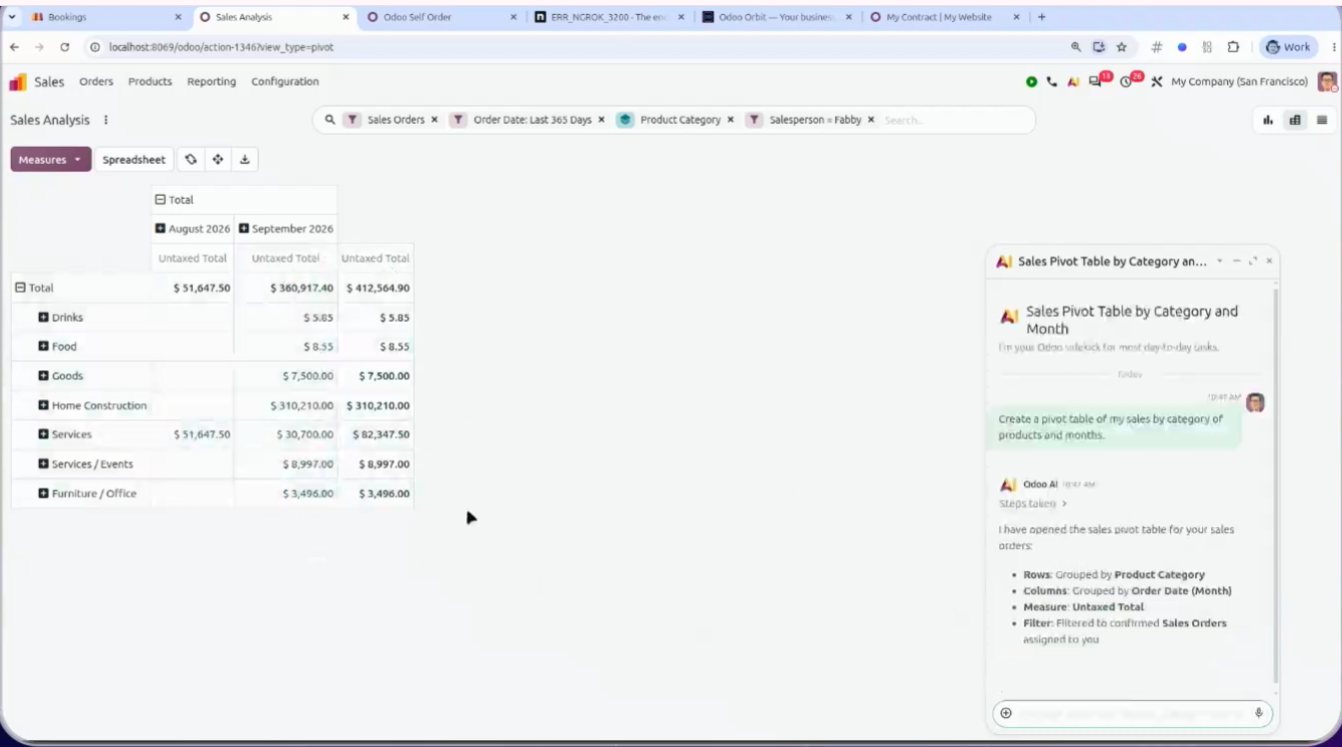 Crear tabla pivote con IA en Odoo 20