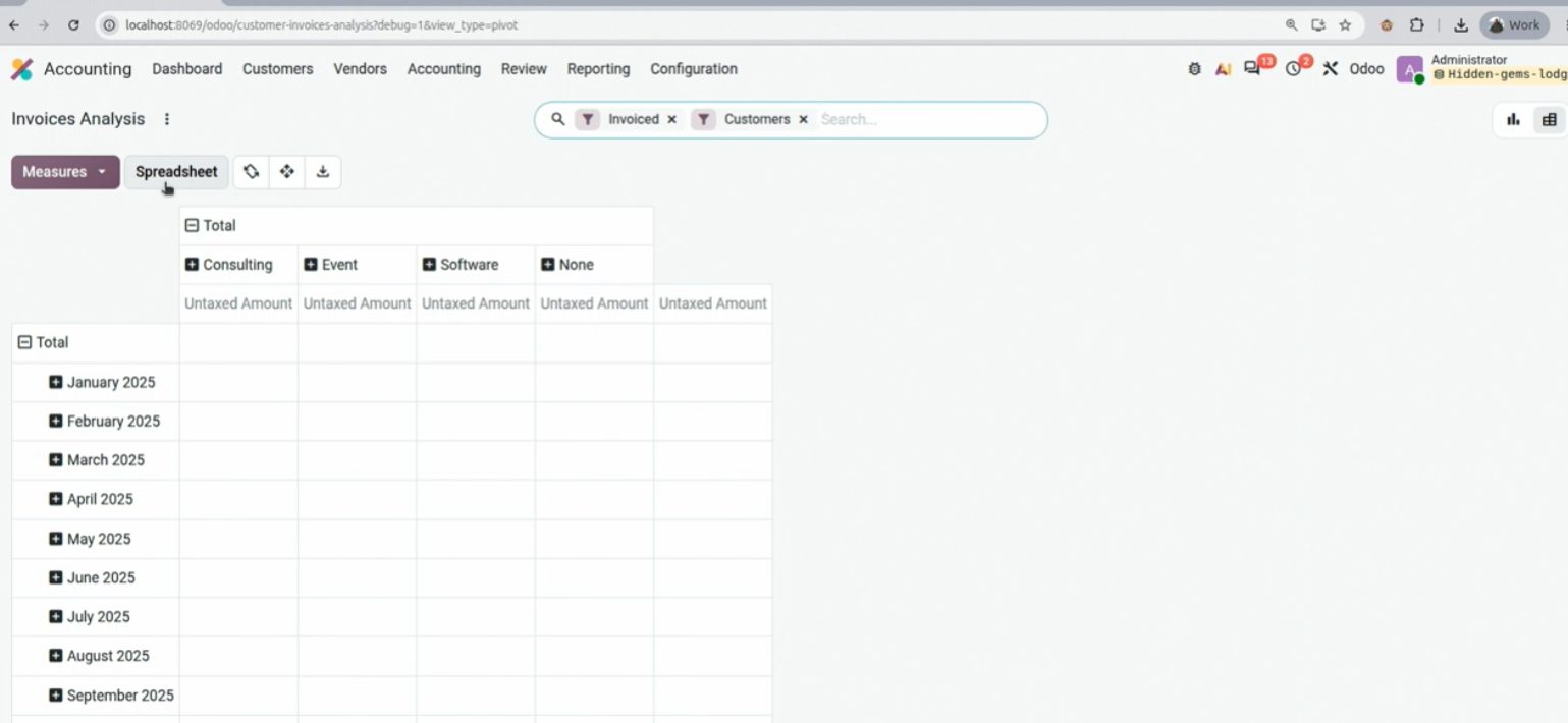 Insertar tabla pivote en un spreadsheet de Odoo 20