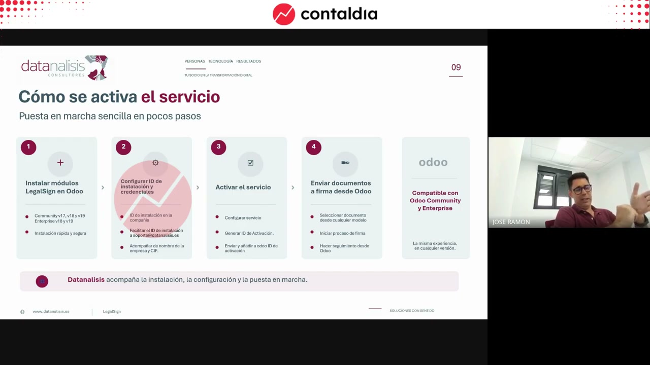 Formulario de compañía en Odoo: ID de instalación e ID de activación de LegalSign