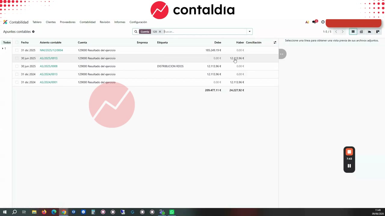 Recapitulando el asiento de 31 de diciembre 129 a 120