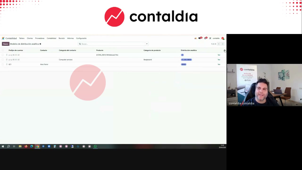 Modelos de distribución analítica con columnas de contacto, producto y categoría