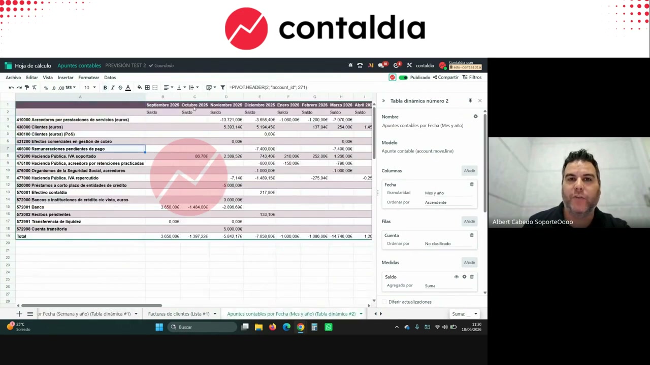 Fórmula del spreadsheet con el id de la cuenta del plan contable