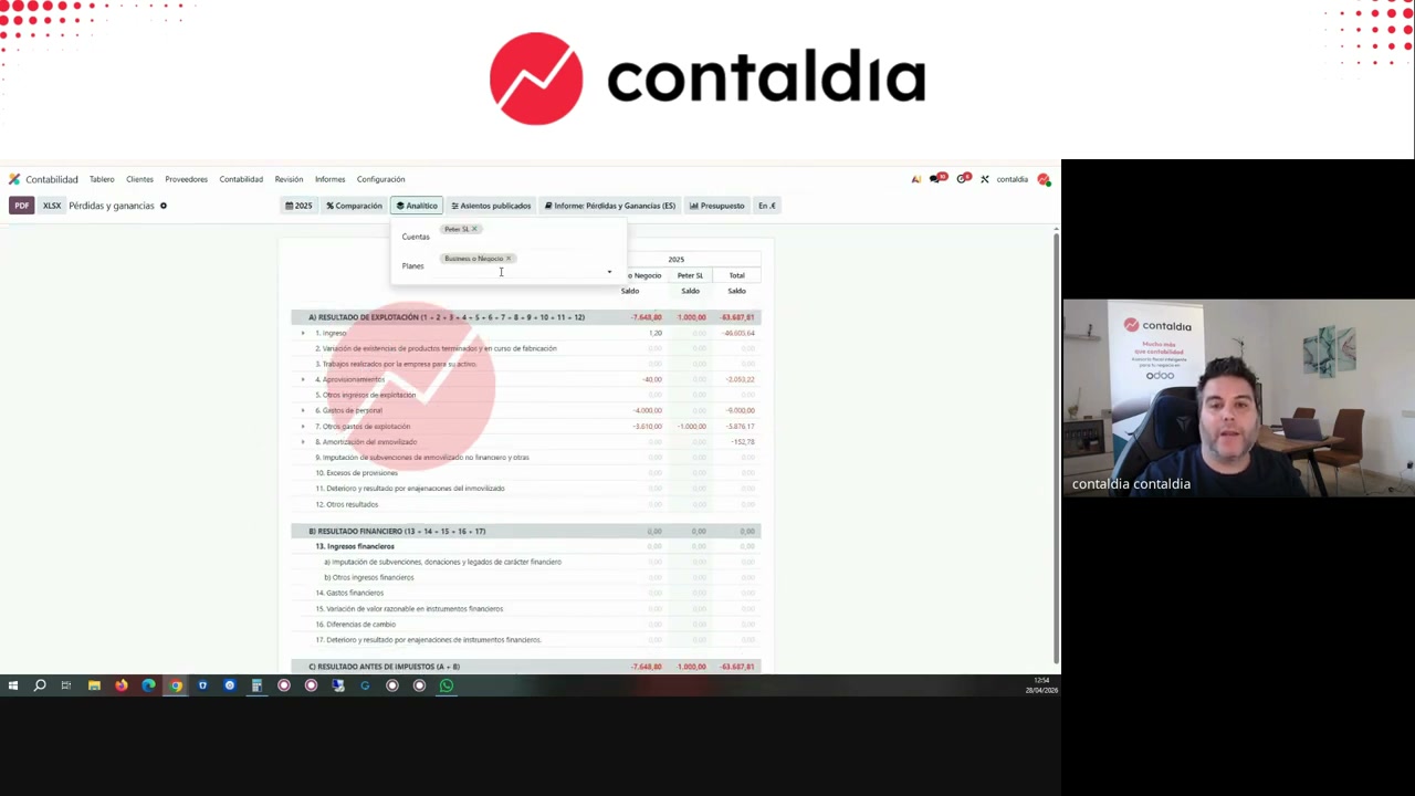 Pérdidas y ganancias filtrado por planes y cuentas analíticas
