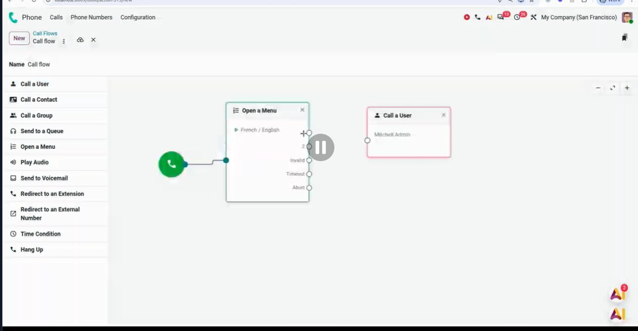 Flujos de llamada VoIP en Odoo 20