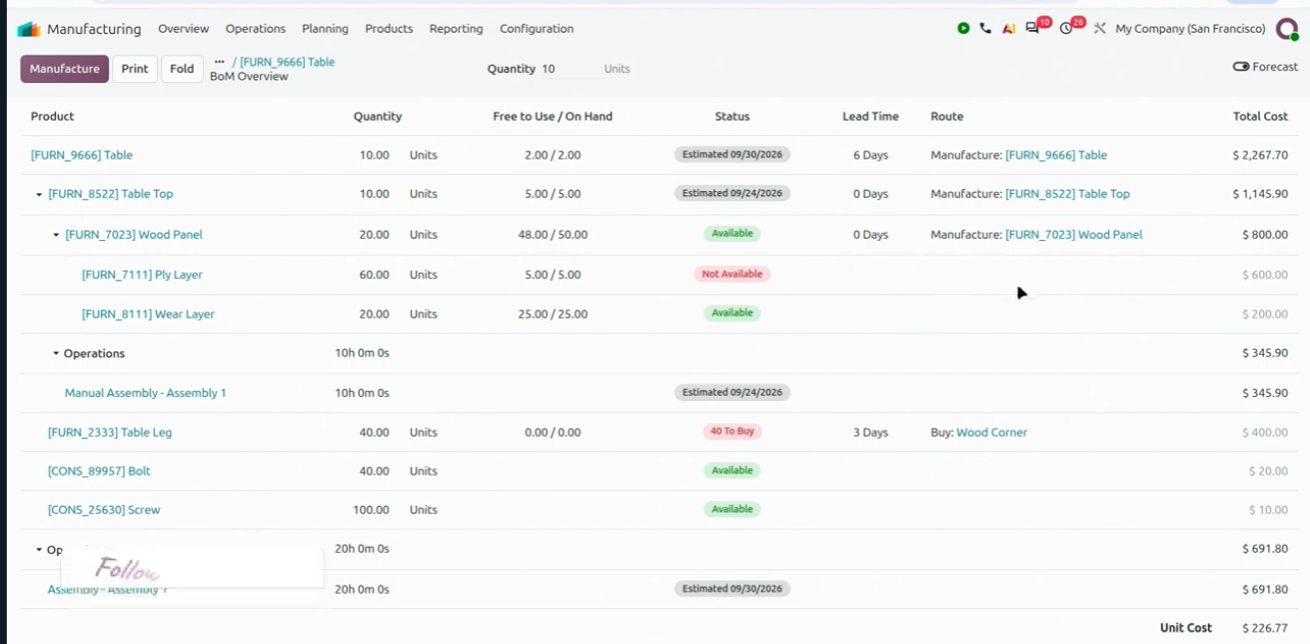 Detalle de lista de materiales en Odoo 20