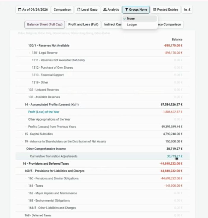 Informes de contabilidad en varias monedas Odoo 20