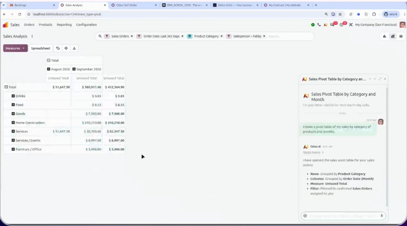 Crear tabla pivote con IA en Odoo 20