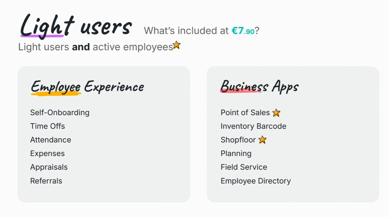 Qué incluye el Light user a 7,90 € en Odoo 20