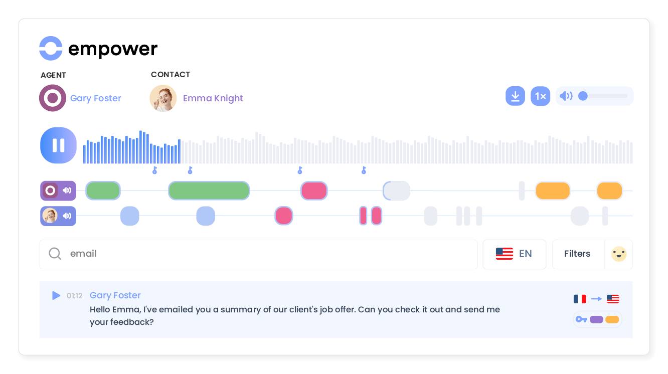 Ringover Empower: transcripción de llamadas y resumen con IA